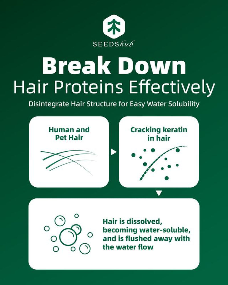 Seedshub Pet Hair Dissolver- Hair/ Pet Hair Remover,For Washing Machines, Pet Hair Removal, for Dog and Cat, Pet Owner Essentials, Washing Machine Cleaner, for Top and Front Load, Deep Cleaning, Deodorizer, Household Items, Home